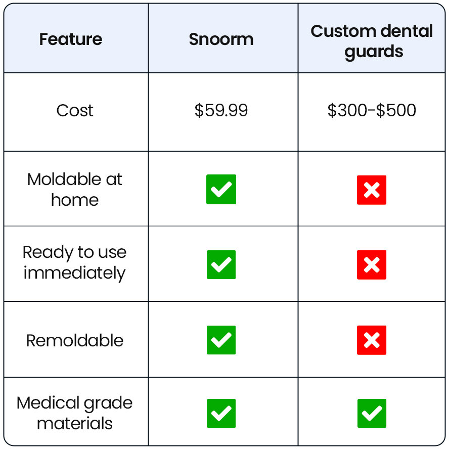 Snoorm image