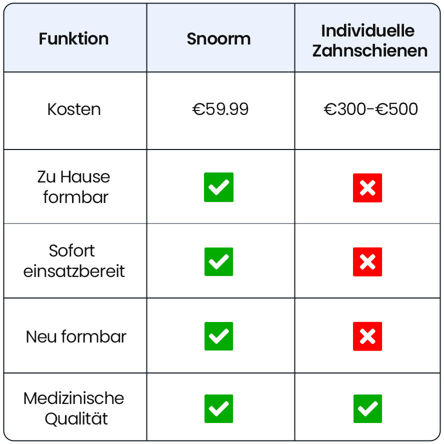 Snoorm image